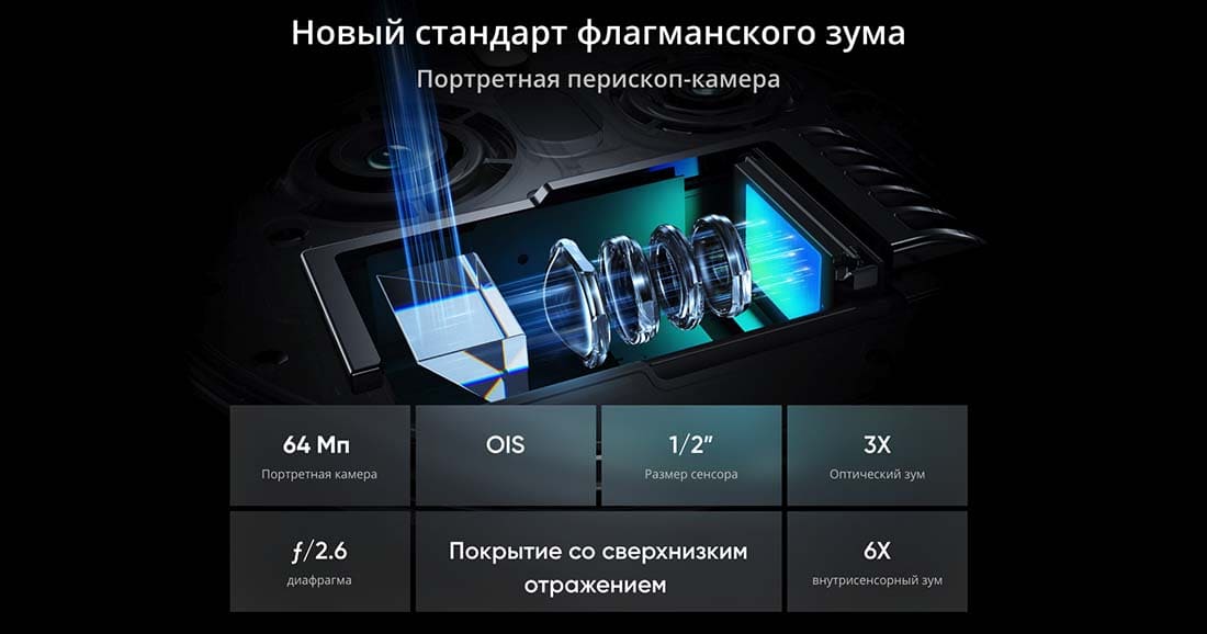 realme-12-pro-plus